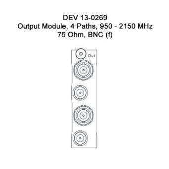 DEV 13-0269 Output Module, 4 Paths, 950 - 2150 MHz, 75 Ohm, BNC (f)