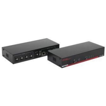 4-Port HDMI Fast Switch with IP, RS-232, and IR Control