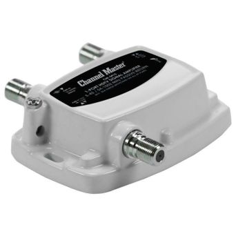 Ultra Mini 1 Distribution Amplifier