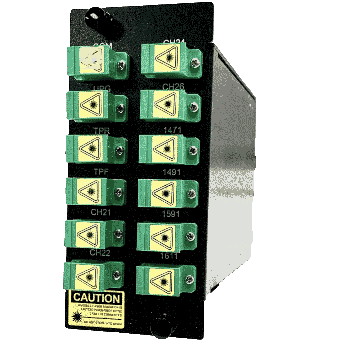 ARRIS OMZ08M6DD6F1 Fiber Optic Splitter combinder